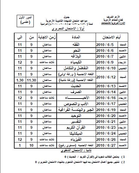 الثالث الثانوى علمى