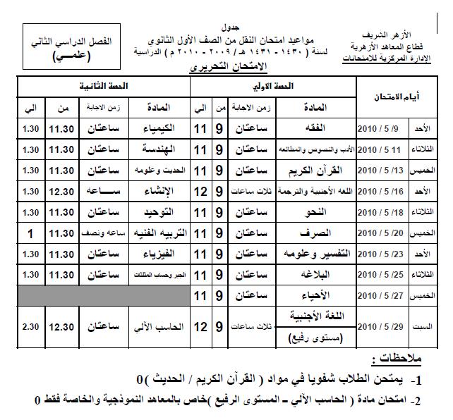 الأول الثانوى علمى